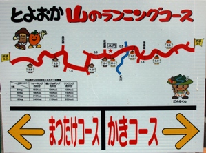 だんＱ君ロード