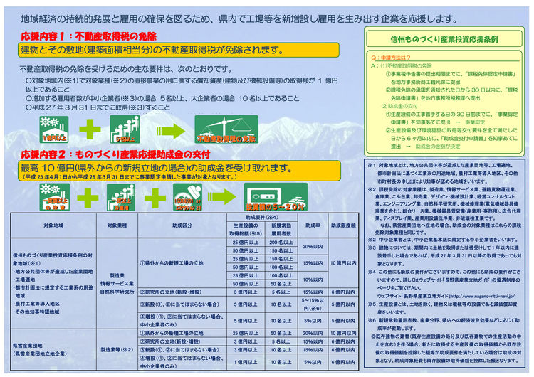 長野県の優遇制度