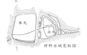 古城(伴野城)跡